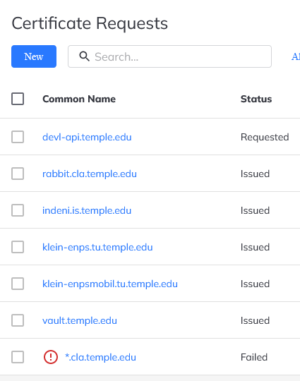 Certificate requests.
