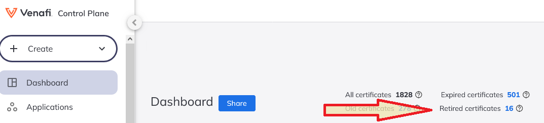 Taking a certificate out of retirement.