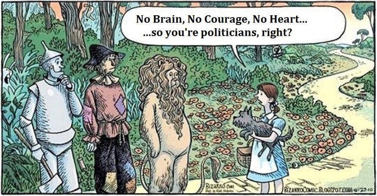 The Wizard of Oz and Political Symbolism
