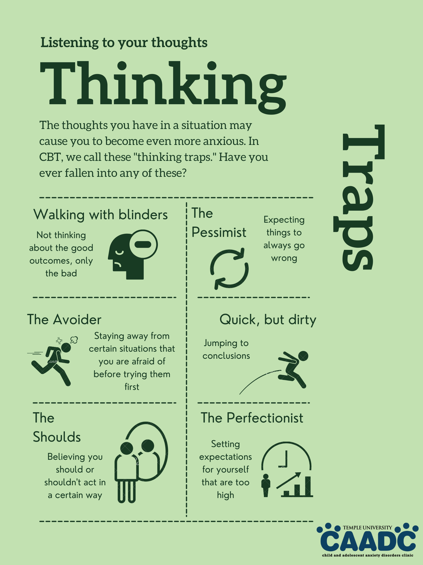 Thinking Traps – CAADC