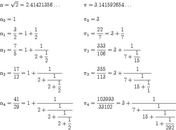 \begin{displaymath}\begin{array}{ll}\vspace{1ex}\vspace{2ex}\alpha =\sqrt{2}=......splaystyle\frac{1}{1+\displaystyle\frac{1}{292}}}}\end{array}\end{displaymath}