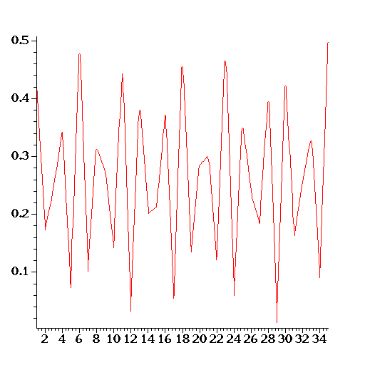 \includegraphics {plot2.ps}