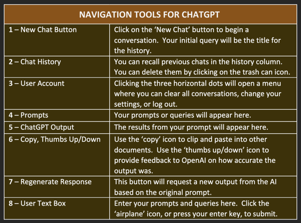 Can the Pentagon Use ChatGPT? OpenAI Won't Answer.