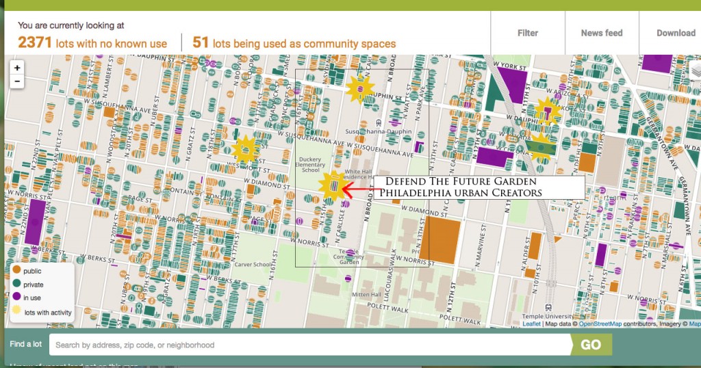 Figure 2: Grounded In Philly Screenshot: Defend The Future Garden is shown as being a lot with activity. 