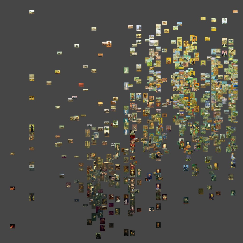 van_gogh_data.txt - Year_Month vs Brightness_Median