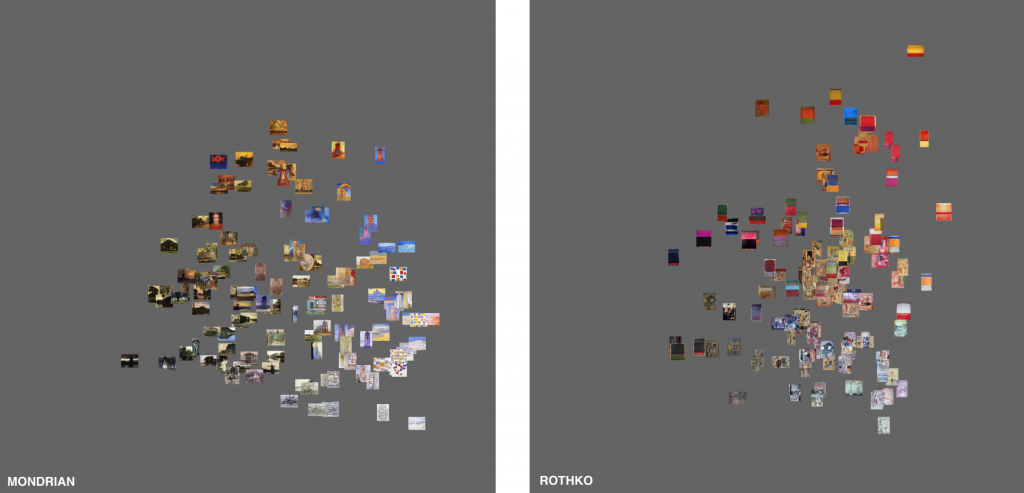 ImagePlot comparison of Mondrian and Rothko Paintings, Visualization by Software Studies Initiative (2011)