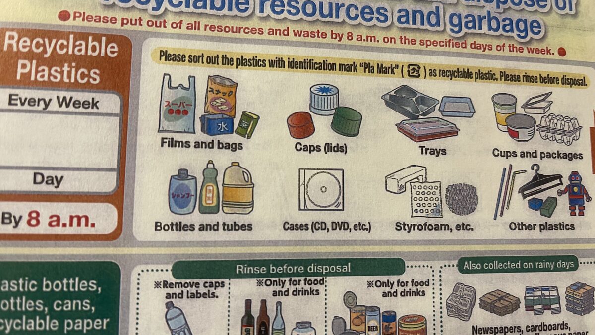 Detail from local recycling guide