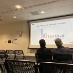 RCL Intern Catherine Lane presenting her research on chess streaming at Temple University