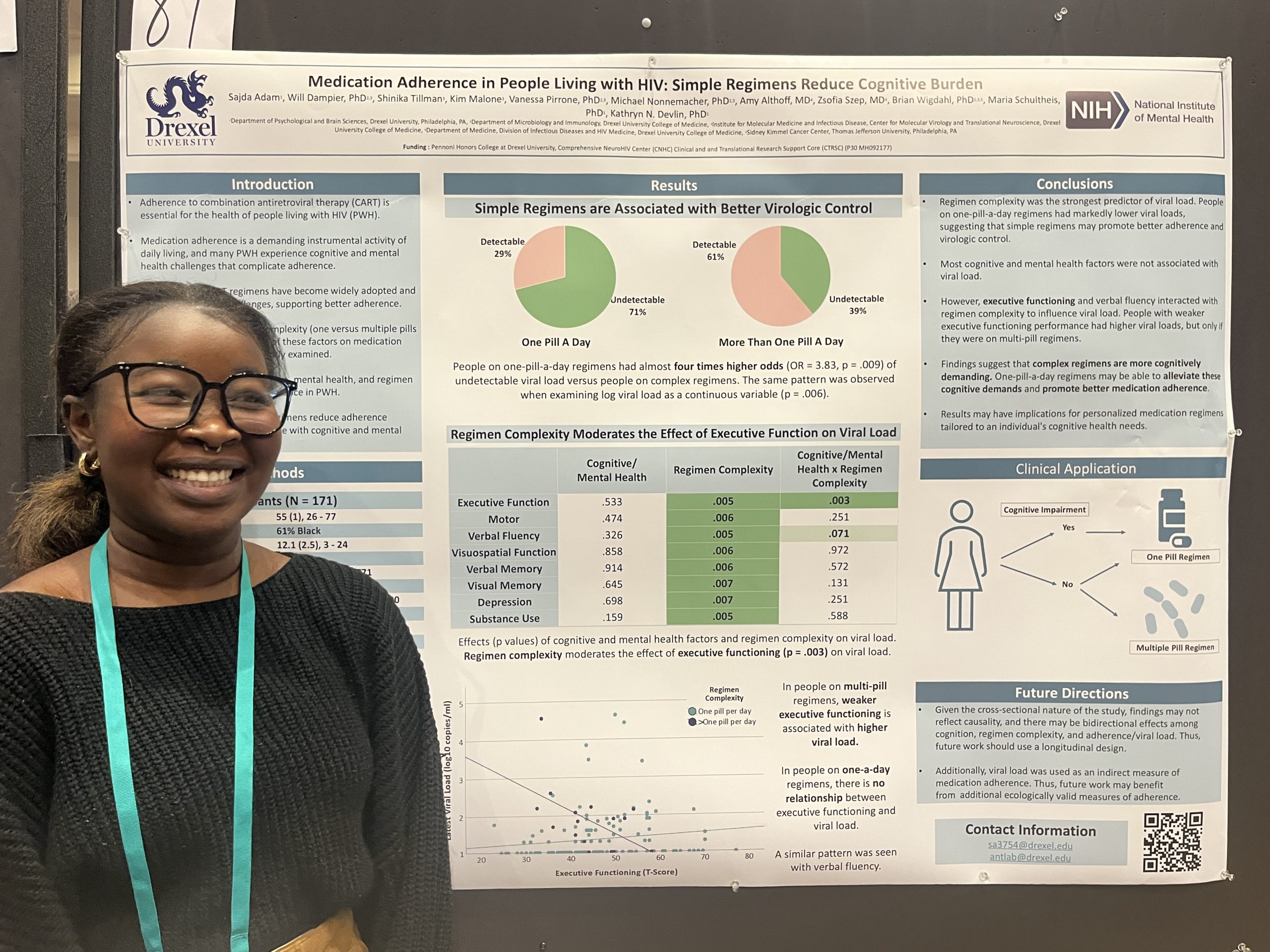 Research Partner Sajda Adam presenting a poster at the INS Conference, 2025