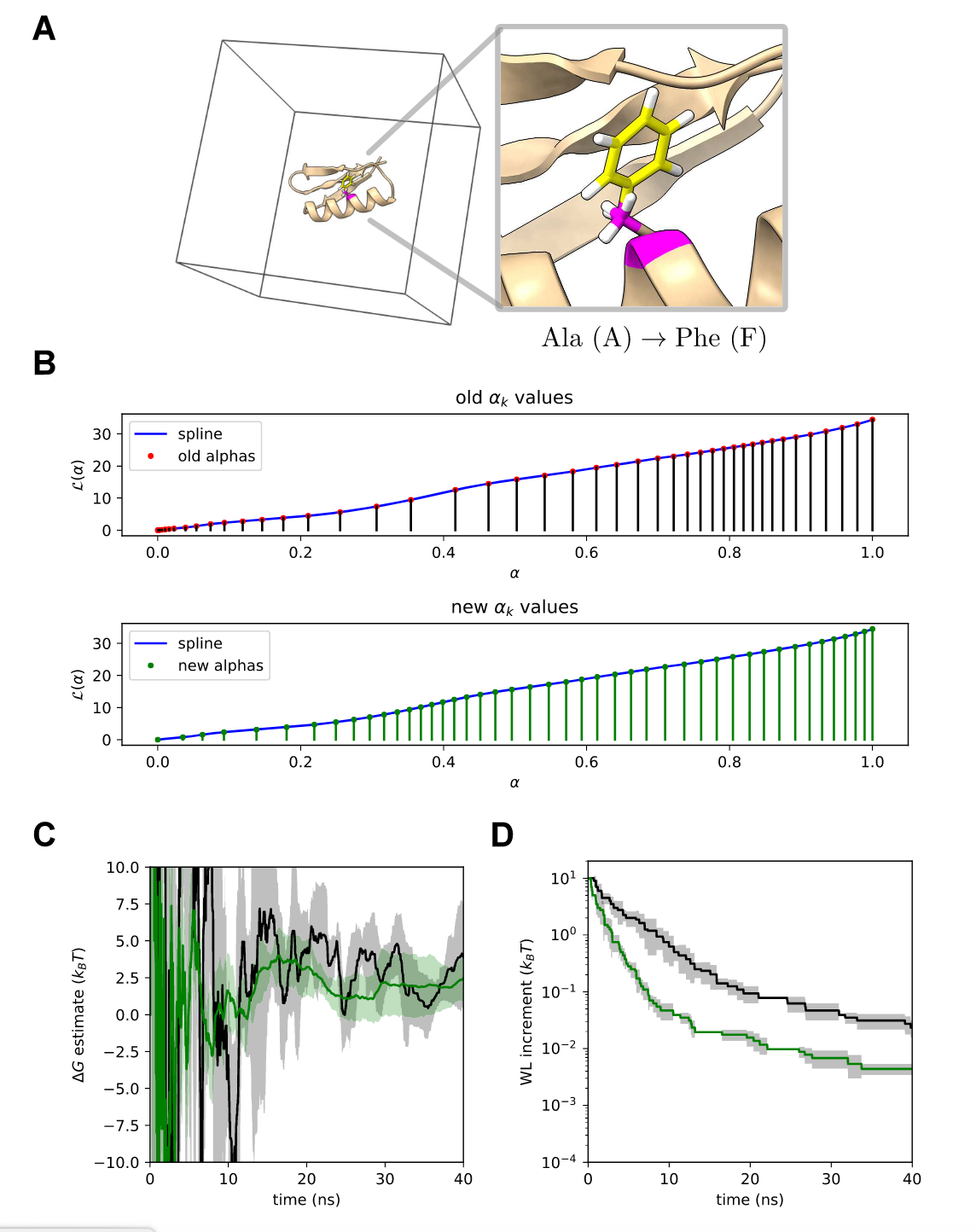 Voelz Lab – Computational biophysical modeling and simulation group in ...